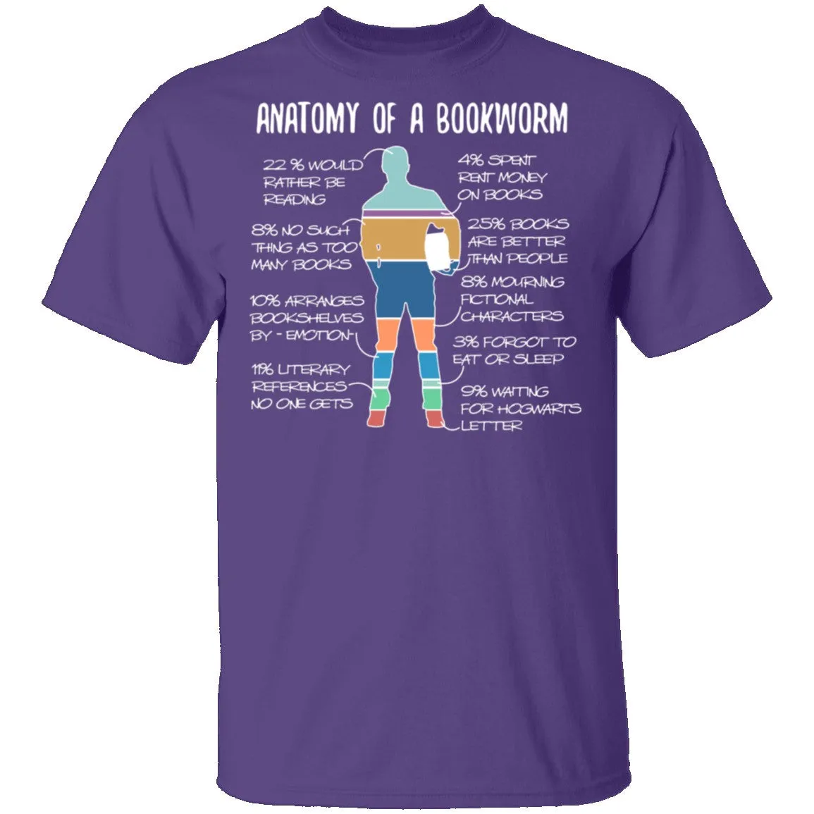 Anatomy Of A Bookworm T-Shirt