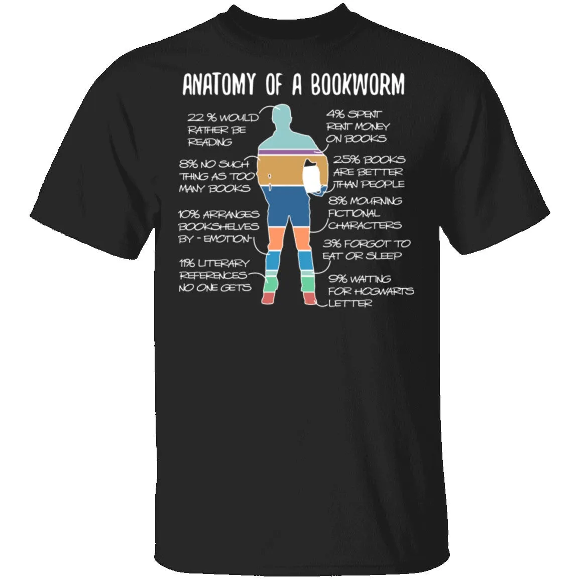 Anatomy Of A Bookworm T-Shirt