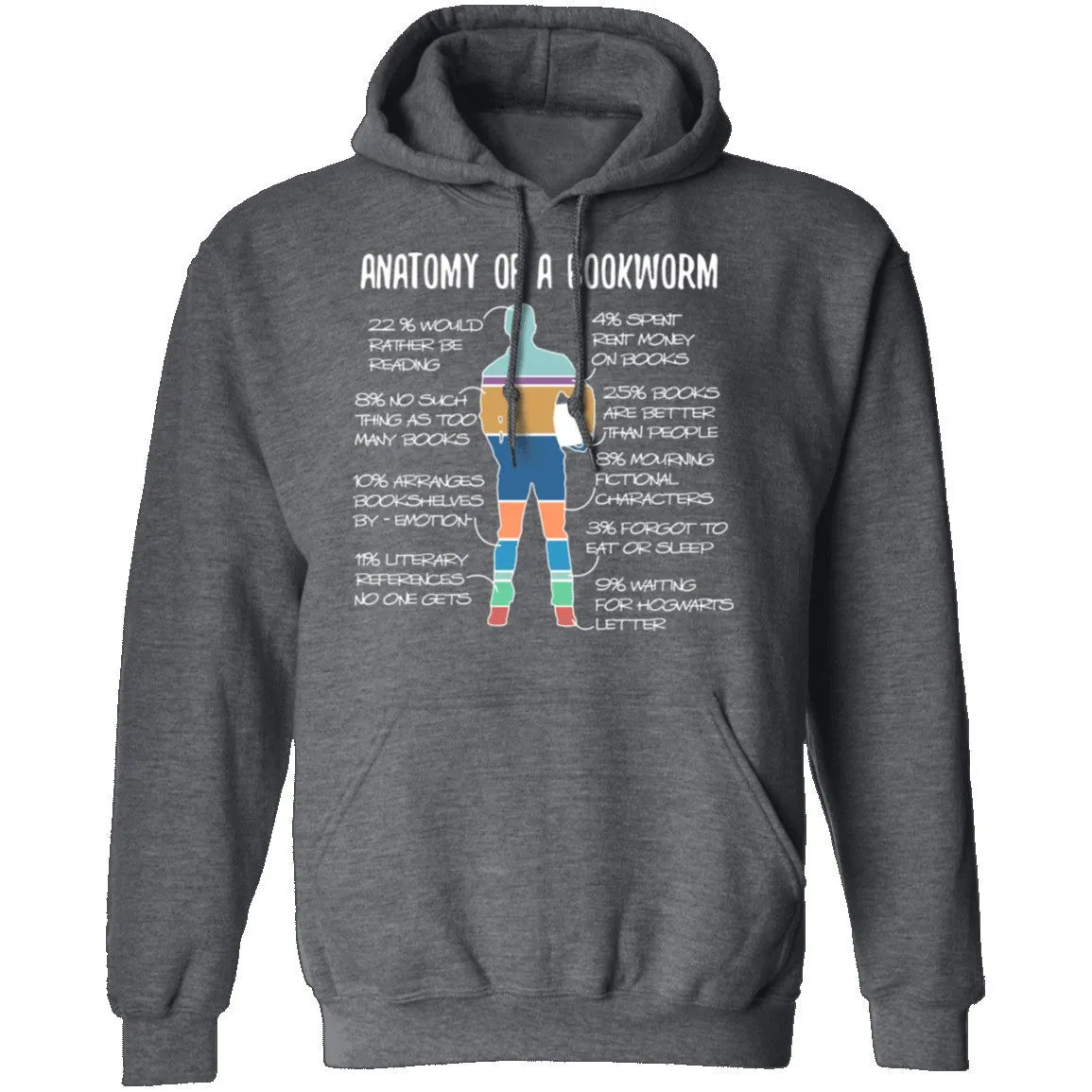 Anatomy Of A Bookworm T-Shirt