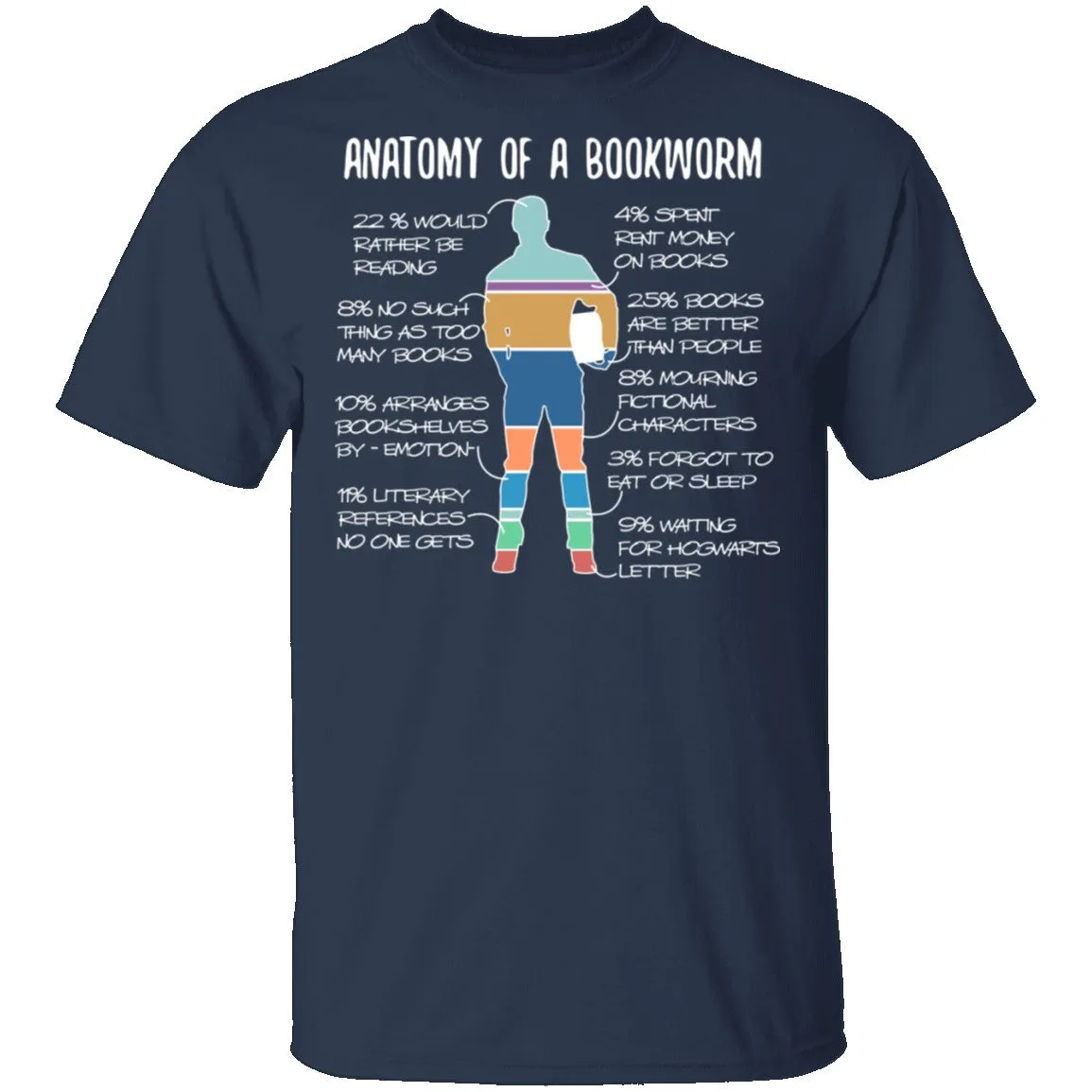 Anatomy Of A Bookworm T-Shirt