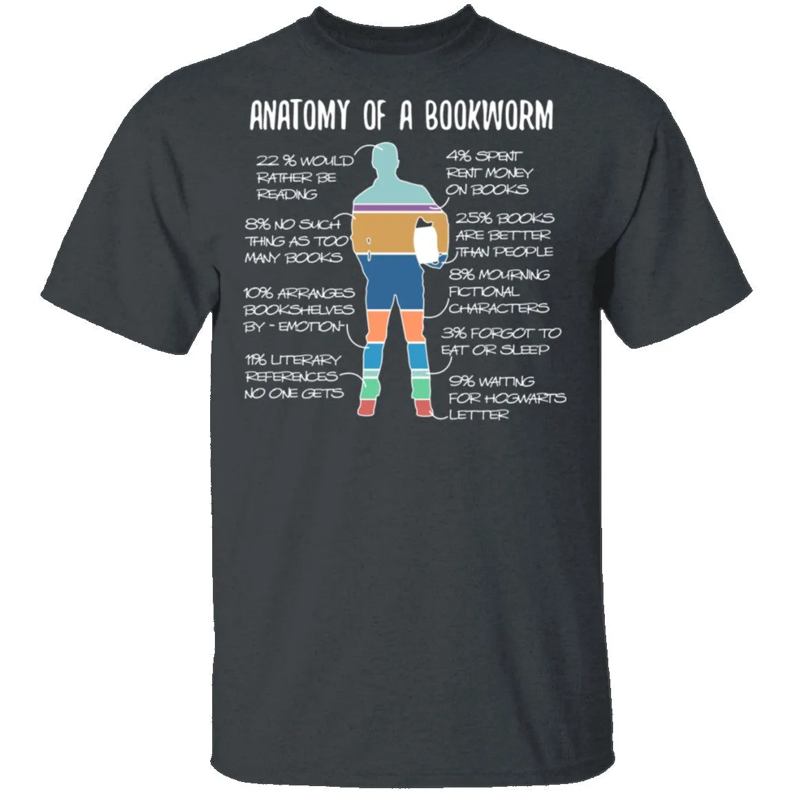 Anatomy Of A Bookworm T-Shirt