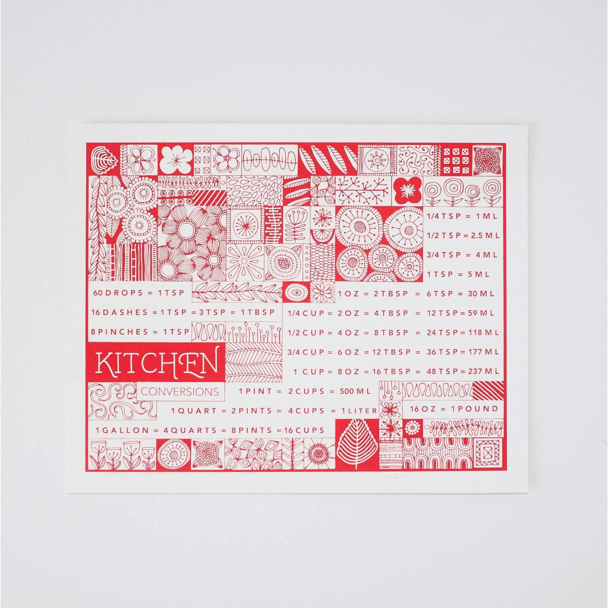 kitchen conversion chart, kitchen art decor, small wall red art print