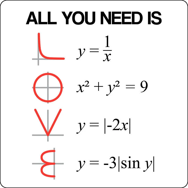 "All You Need is Love" - Women's T-Shirt