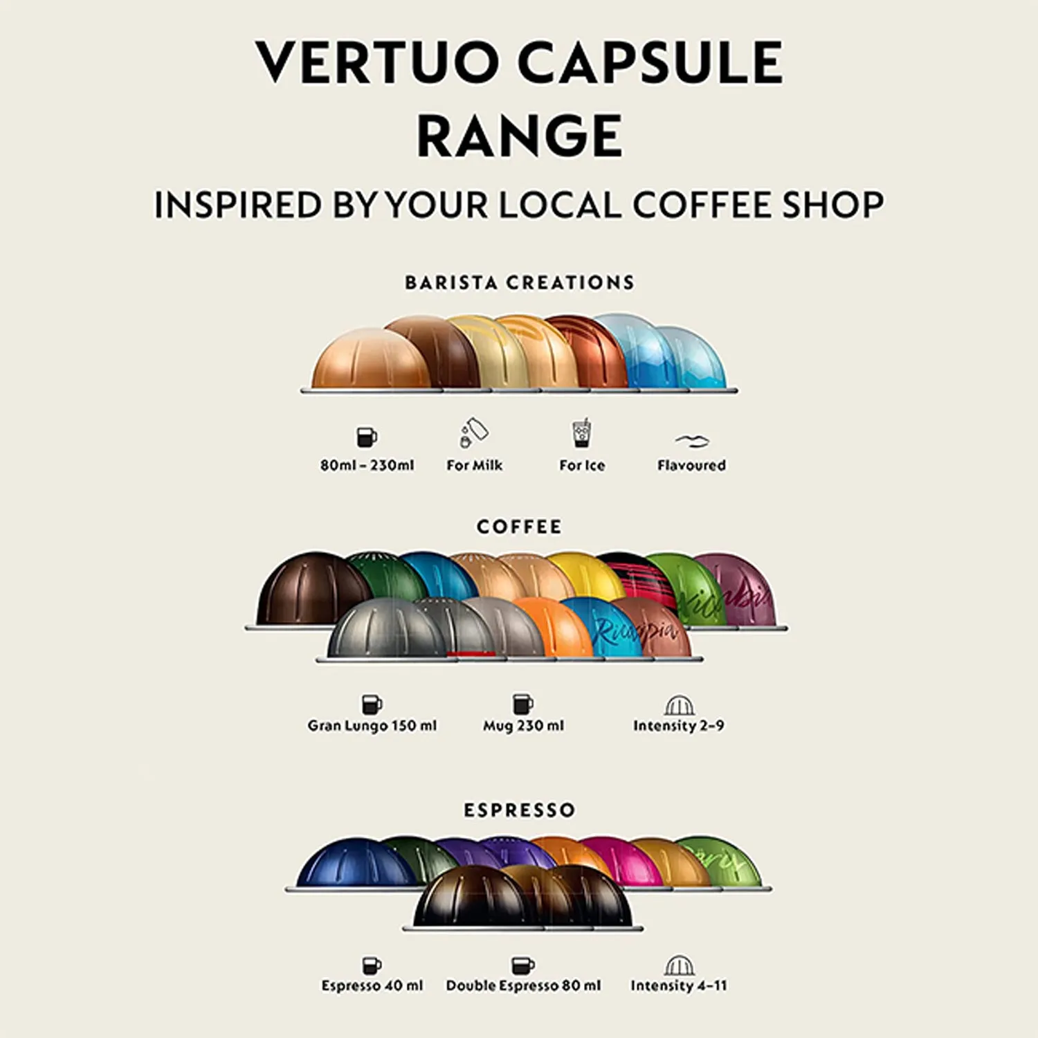 Vertuo POP Coffee Machine - Pacific Blue